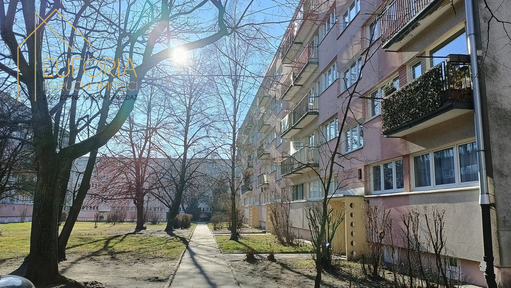 Mieszkanie Sprzedaż Łódź Bałuty Łanowa