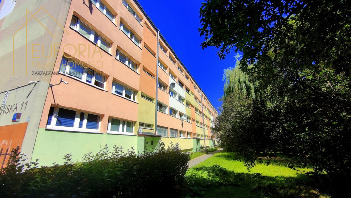 Mieszkanie Wynajem Łódź Bałuty Turoszowska 10
