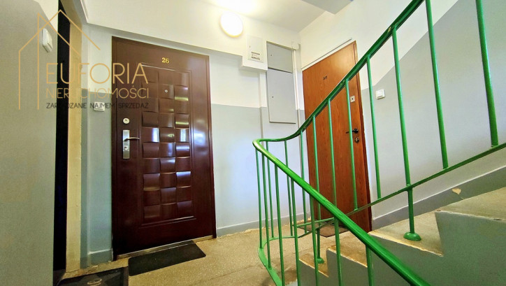 Mieszkanie Wynajem Łódź Bałuty Turoszowska 9