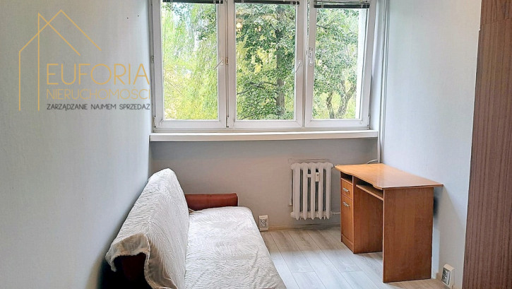 Mieszkanie Wynajem Łódź Tatrzańska 4