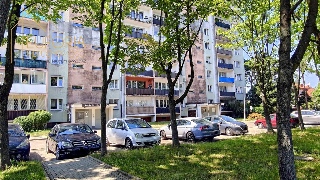 Mieszkanie Wynajem Łódź Bałuty Zgierska