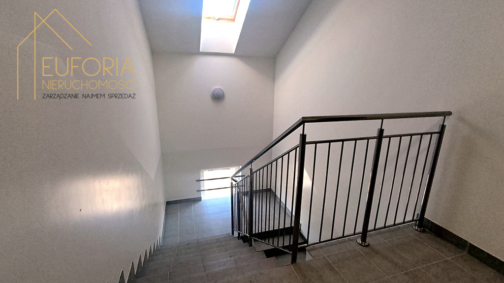 Mieszkanie Wynajem Skierniewice Rawska